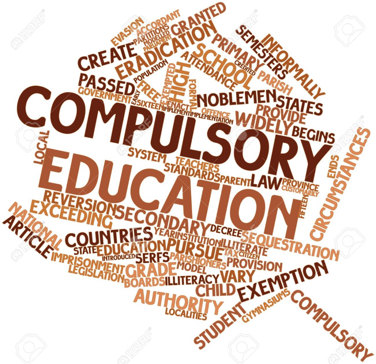 states-adding-time-to-compulsory-education-requirement-eh-a